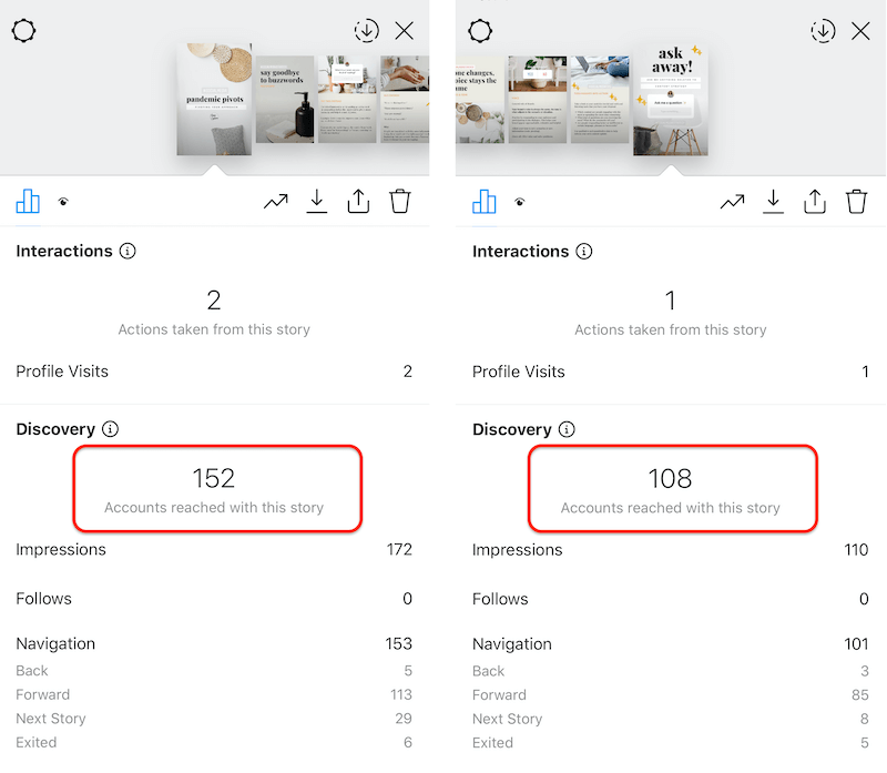Why Did Your Instagram Story Views Go Down?